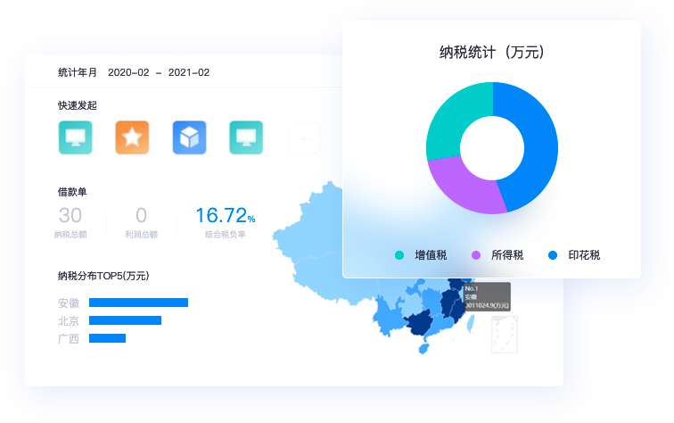 税务管理：新一代企业税务云服务，全面提升税务管理水平