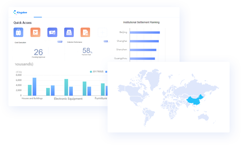 全球化：丰富的全球化应用，支撑企业全球化业务的拓展