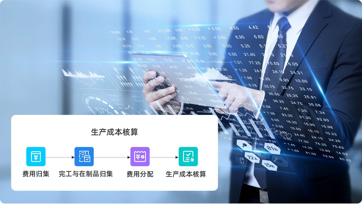 生产成本核算，实现成本精准管控